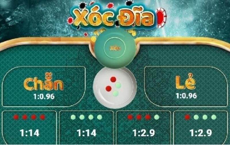 Cách chơi game hiệu quả tại Uk88